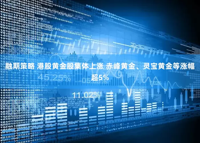 融期策略 港股黄金股集体上涨 赤峰黄金、灵宝黄金等涨幅超5%