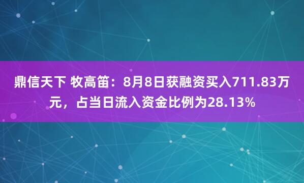 鼎信天下 牧高笛:8月8日获融资买入711.83万元,占当日流入资金比例为28.13%