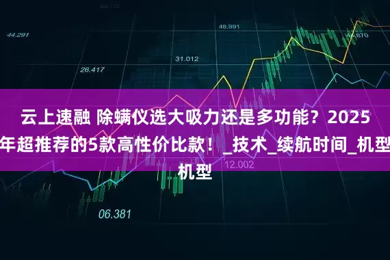 云上速融 除螨仪选大吸力还是多功能?2025年超推荐的5款高性价比款!_技术_续航时间_机型